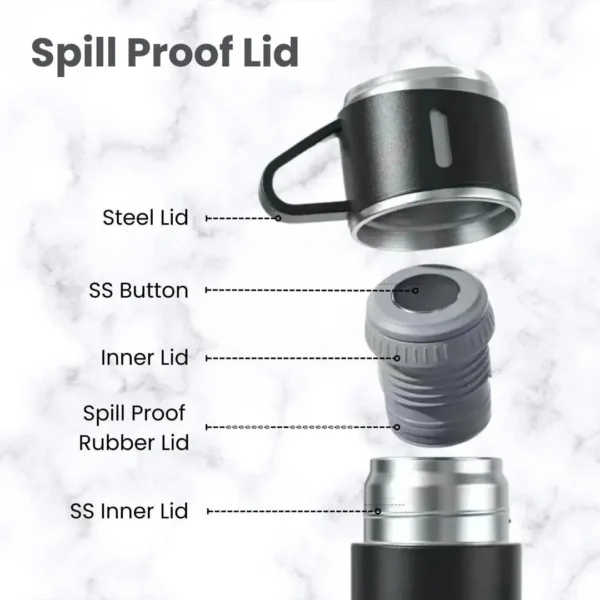 Insulated Vacuum Water Bottle - 1 Pc Keeps Water Cold, Perfect For Gym by The Feather - Image 4