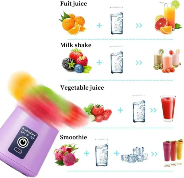 Multicolor Electric Juicer Blender - 1 Pc Portable & Multifunctional Kitchen Gadget by The Feather - Image 7