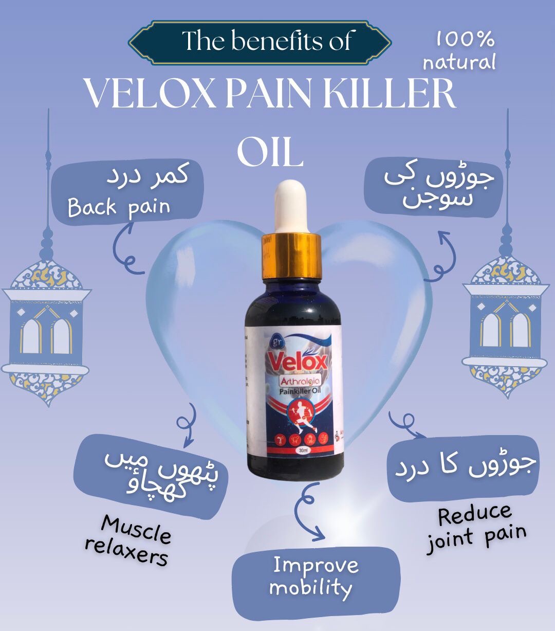VELOX Painkiller Oil Arthralgia 30ml by The Feather - Image 4
